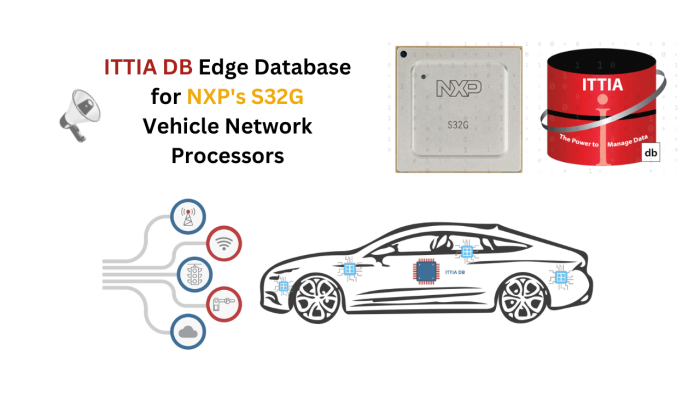 ITTIA's Modern Edge Database Supports NXP S32G Vehicle 