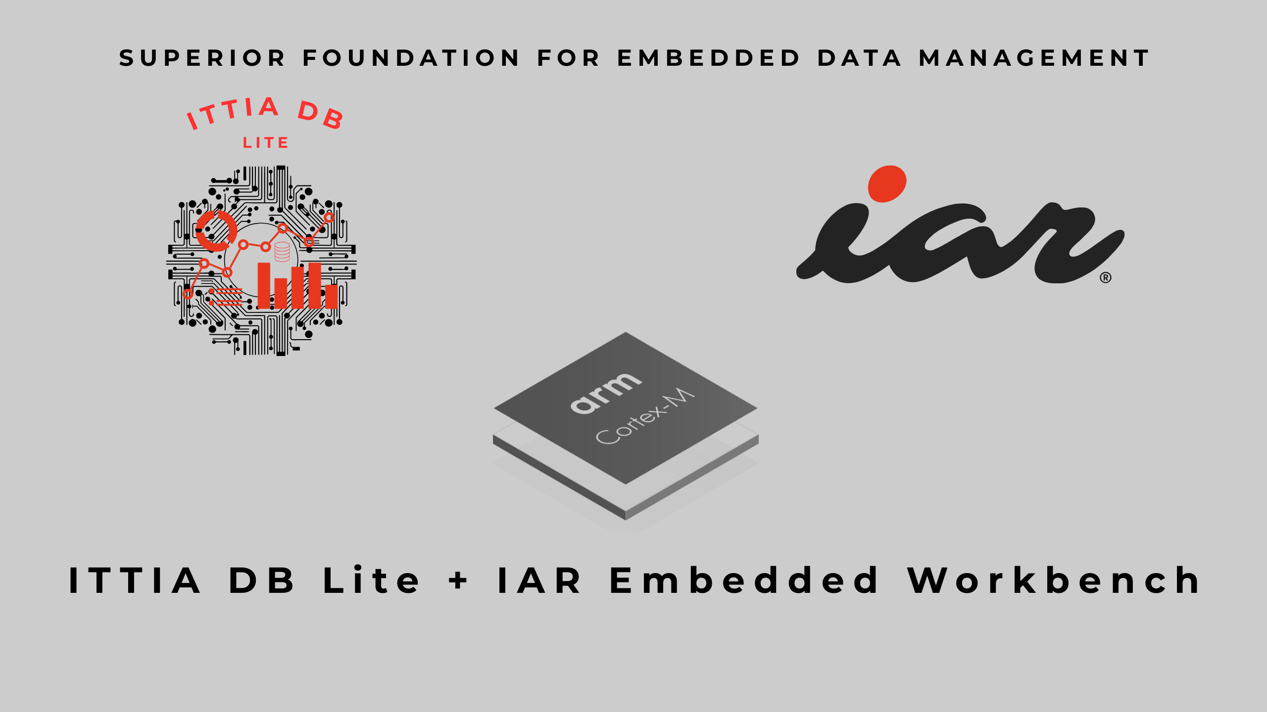 ITTIA DB Lite + IAR Embedded Workbench