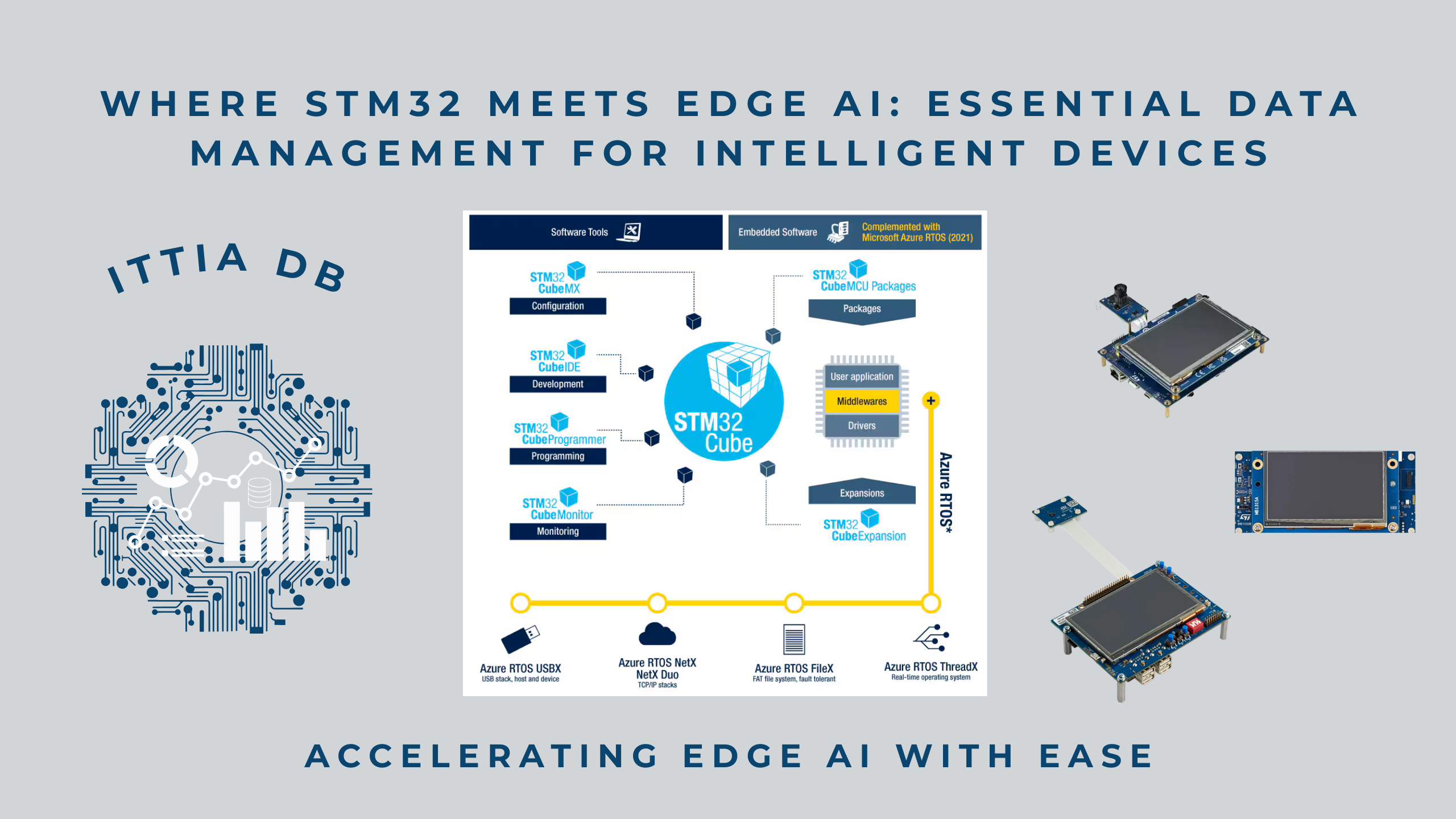Accelerating Edge AI with Ease