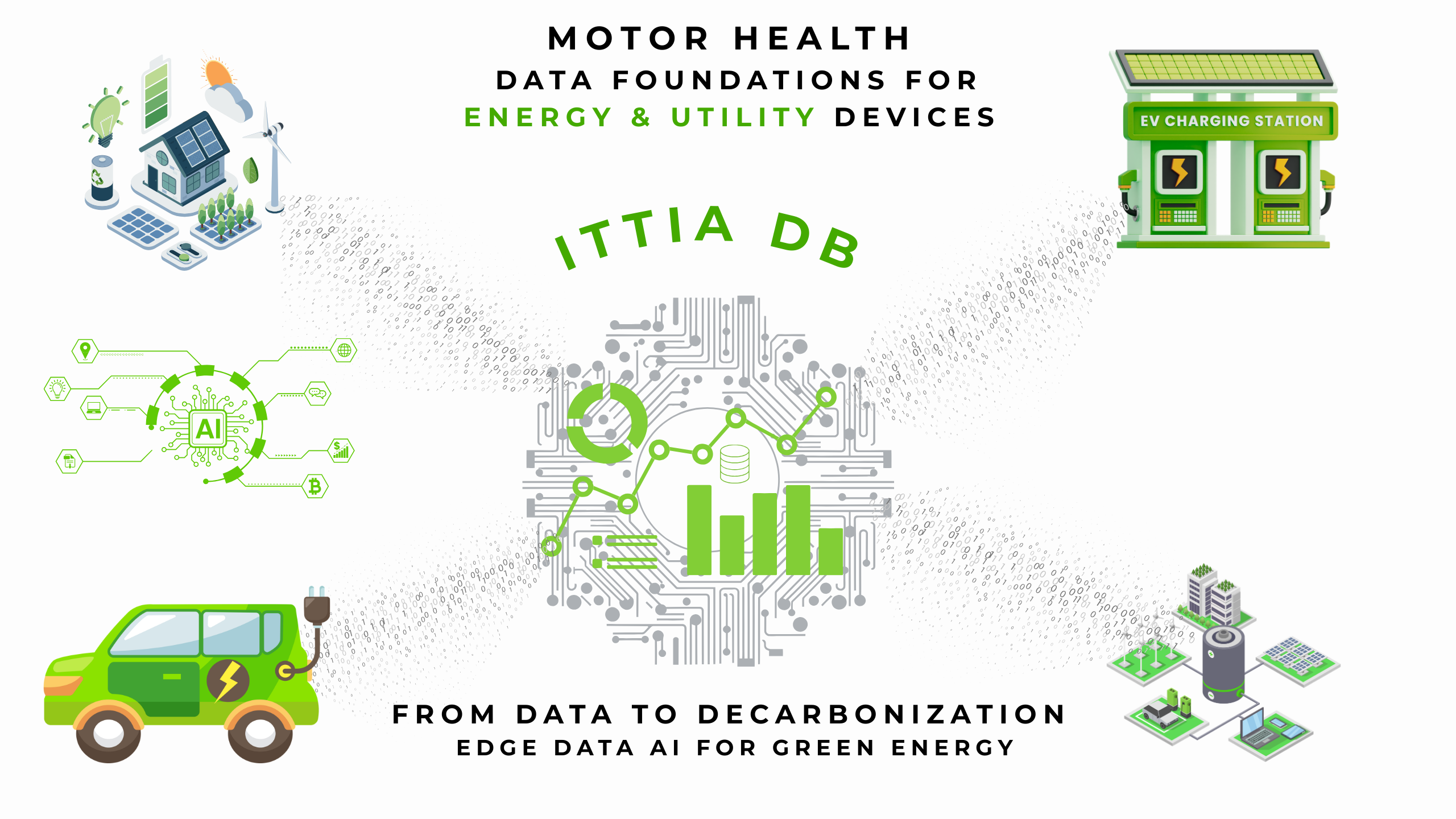 Motor Health Data Foundations for Energy & Utility Devices