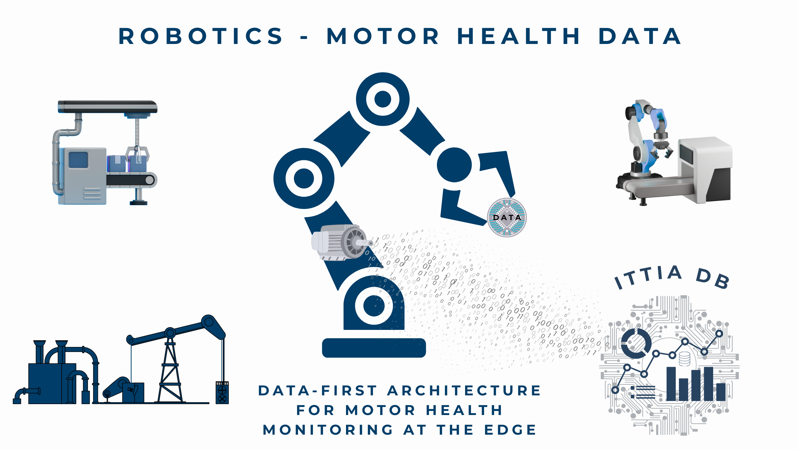 Robotics - Motor Health Data
