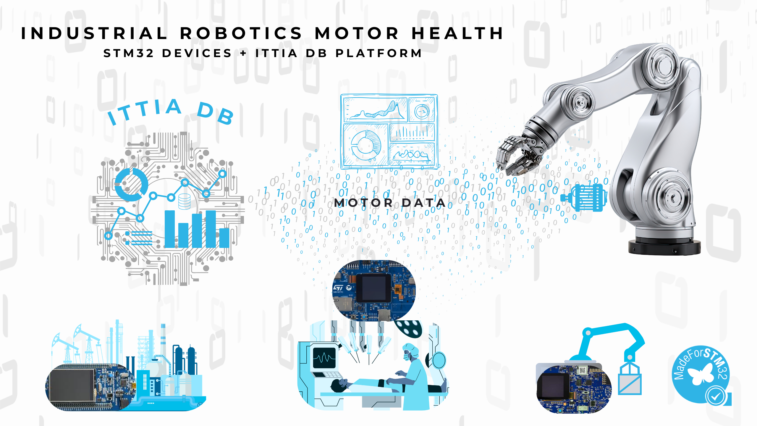 Motor Health with STM32 and ITTIA DB Platform