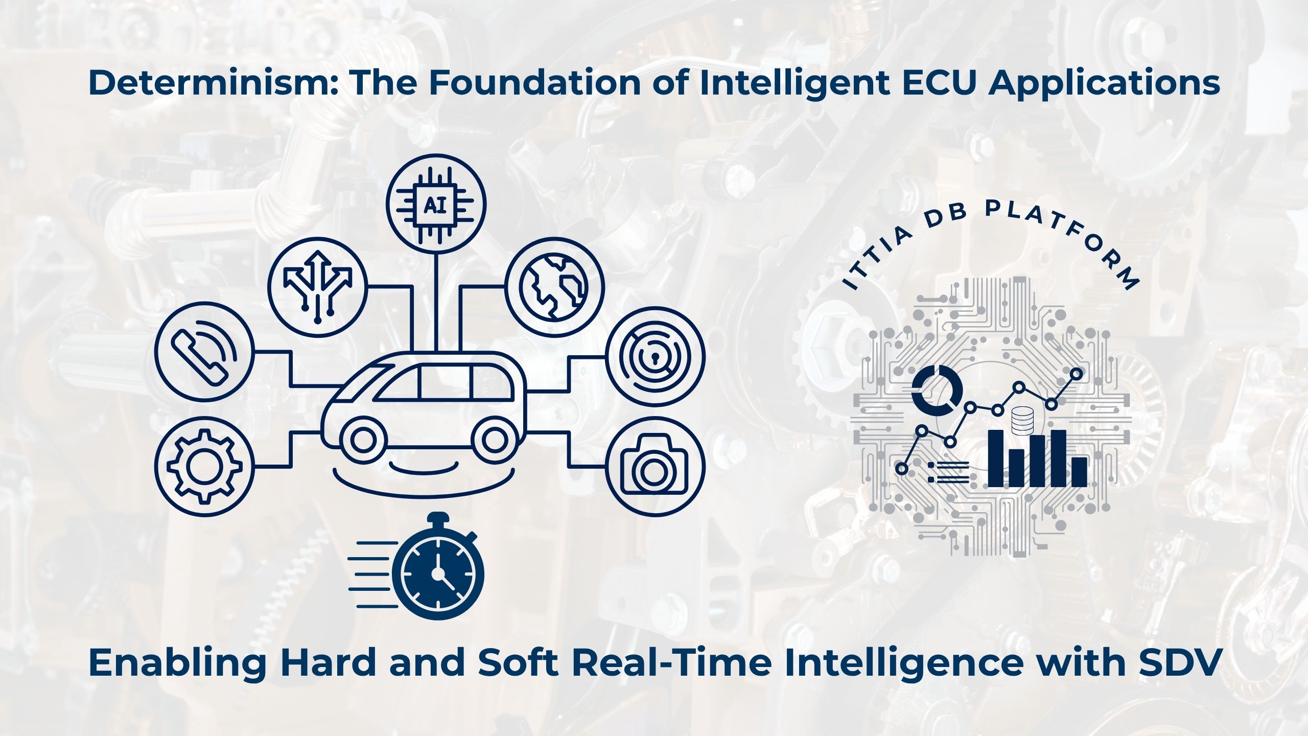 Determinism -The Foundation of Intelligent ECU Applications