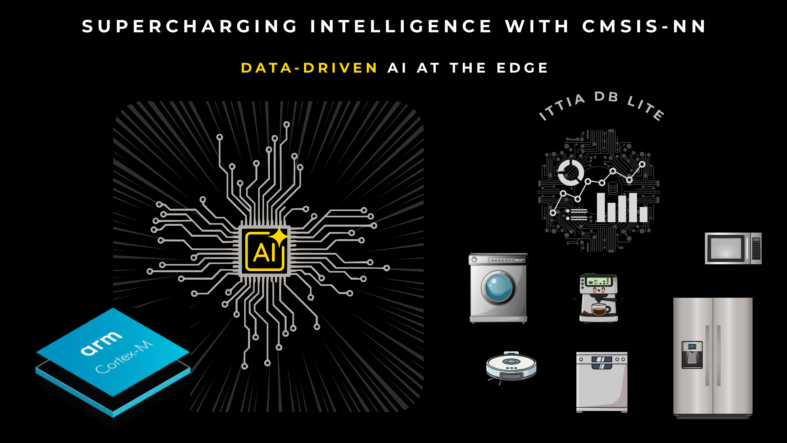 Supercharging Intelligence with CMSIS-NN