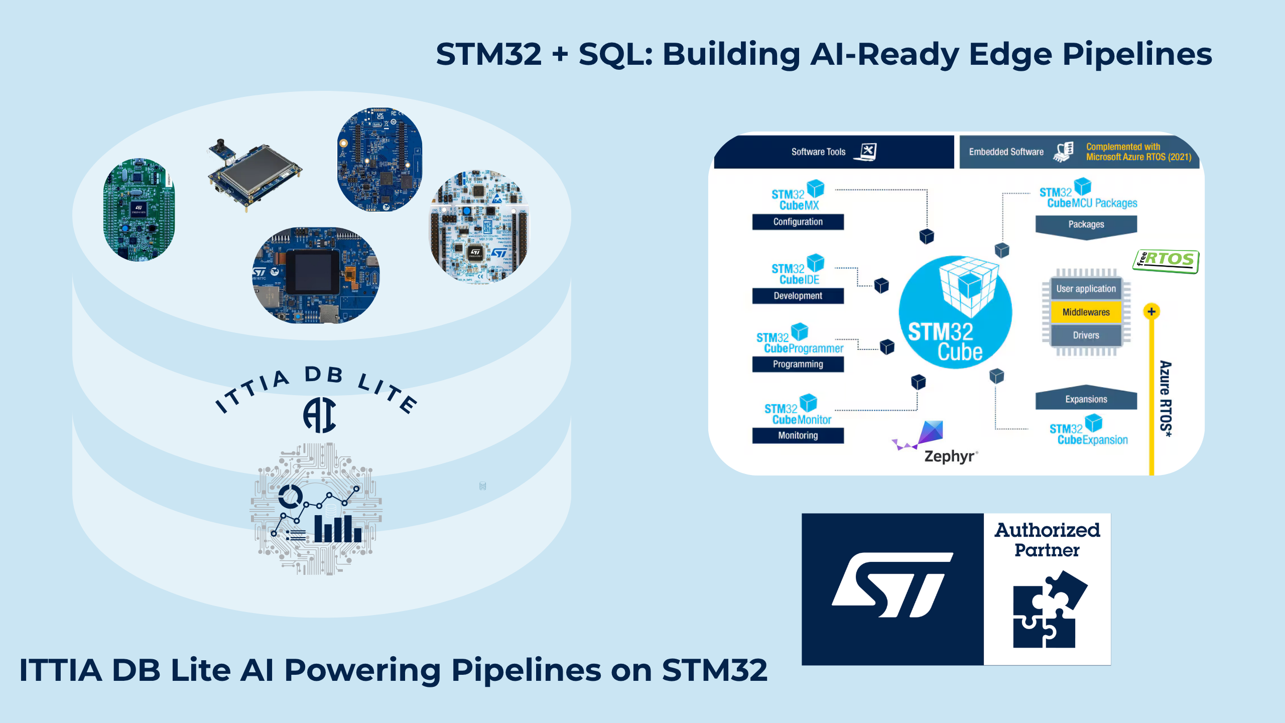 stm32_sql_building_ai-ready_edge_pipelines.png