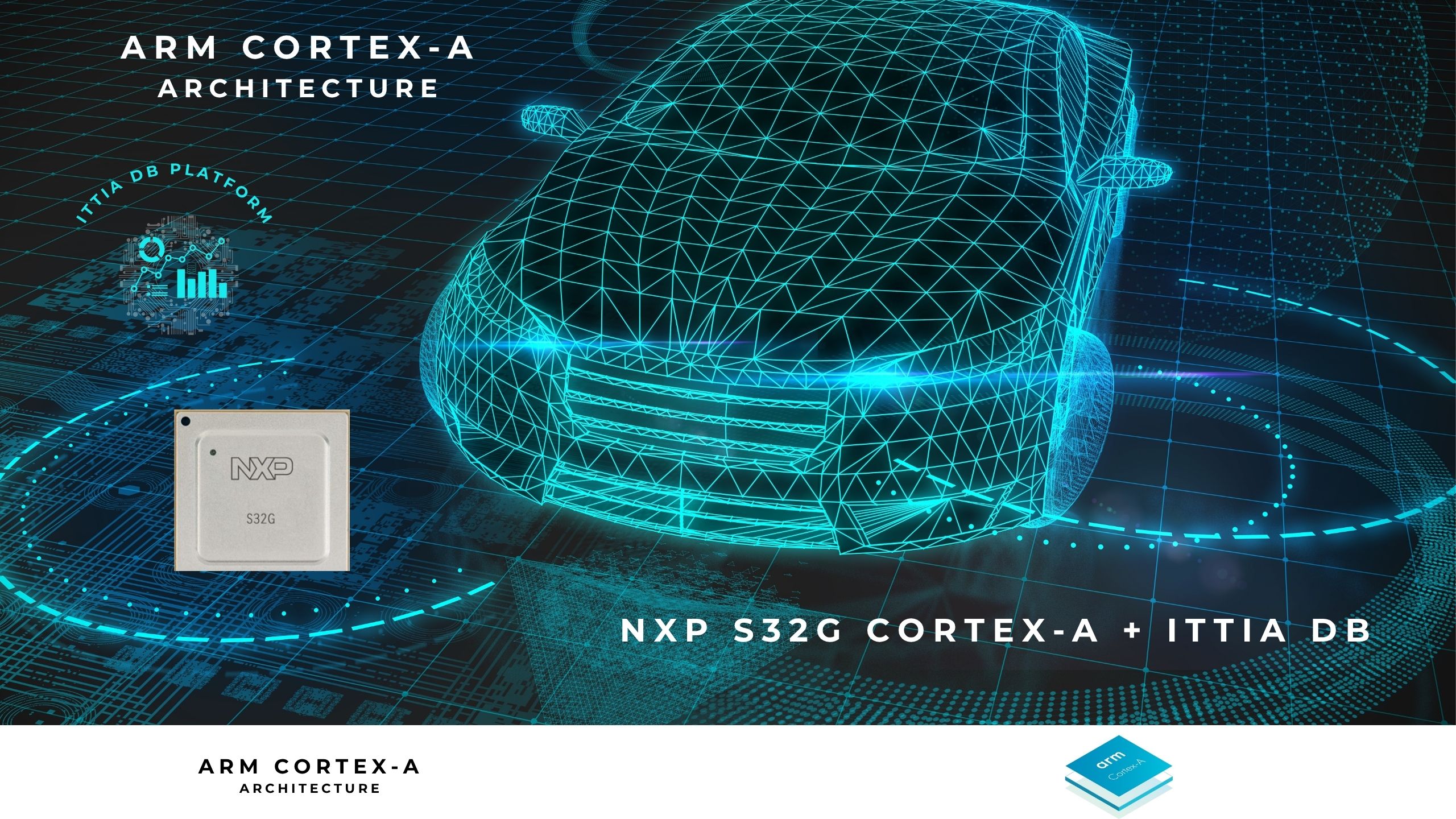 nxp_s32g_cortex-a_ittia_db.jpg 