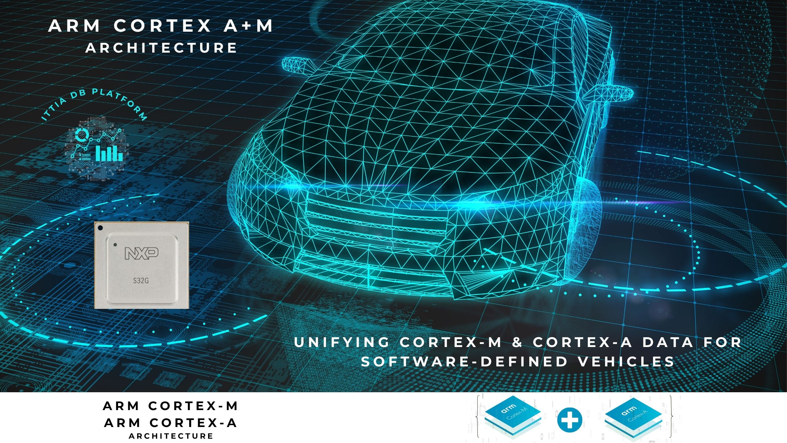 unifying_cortex-m_and_cortex-a_data_for_software-defined_vehicles.jpg 