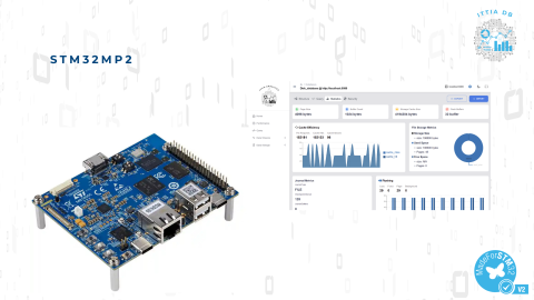 STM32MP2 device use case cover image.