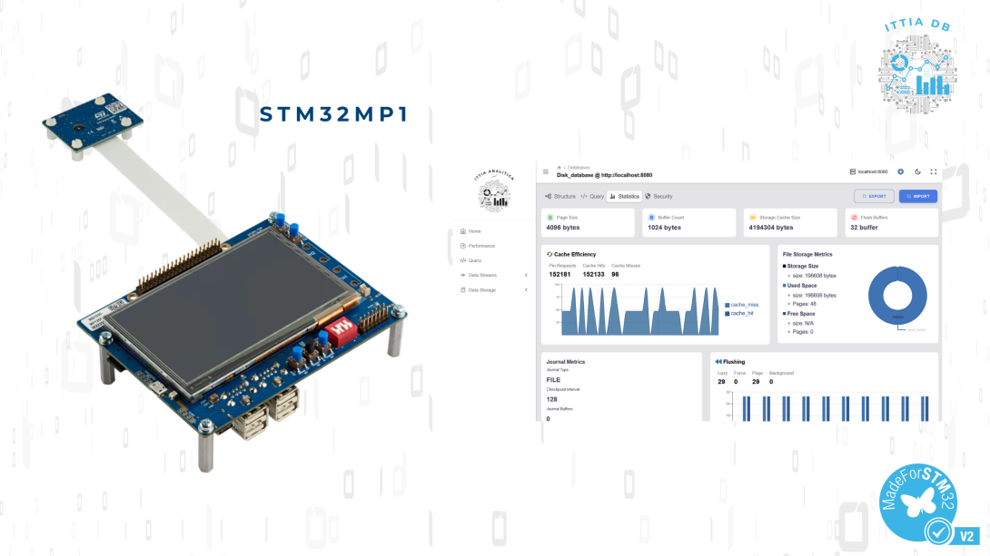 STM32MP1 device use